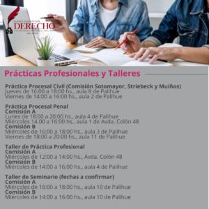 Practicas y Talleres-2do cuatrimestre