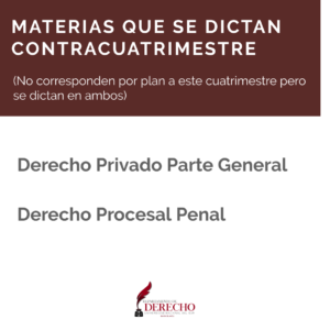 Materias Contracuatrimestre